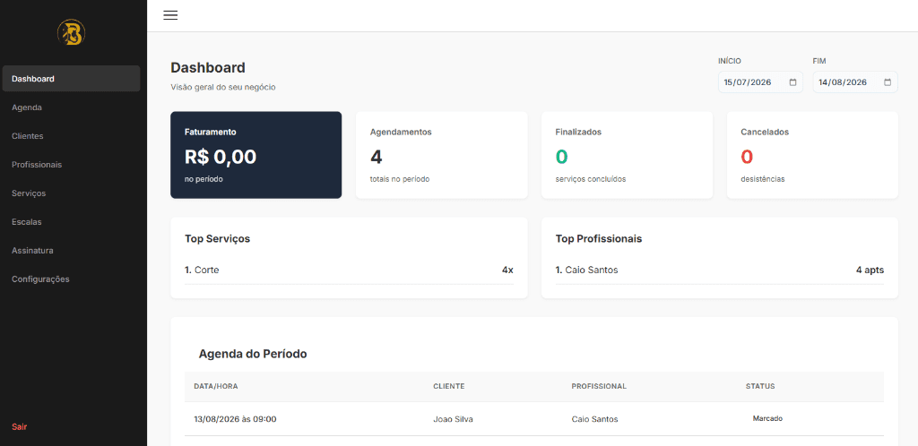 Dashboard do SaaS Barbearia com faturamento, agendamentos e agenda do período