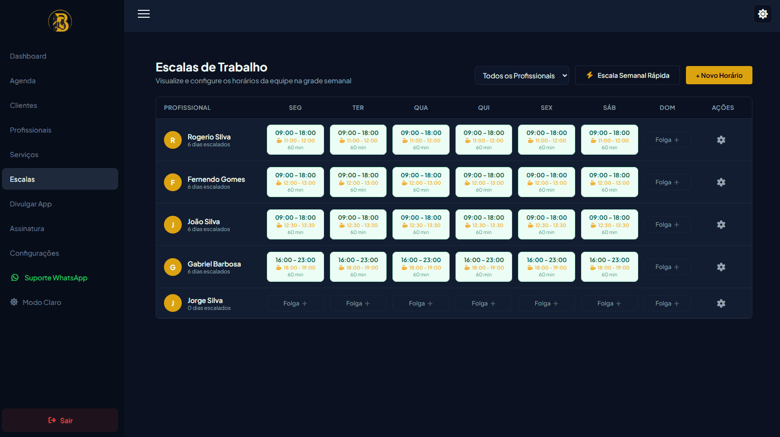Tela de escalas de trabalho do painel Web do SaaS Barbearia
